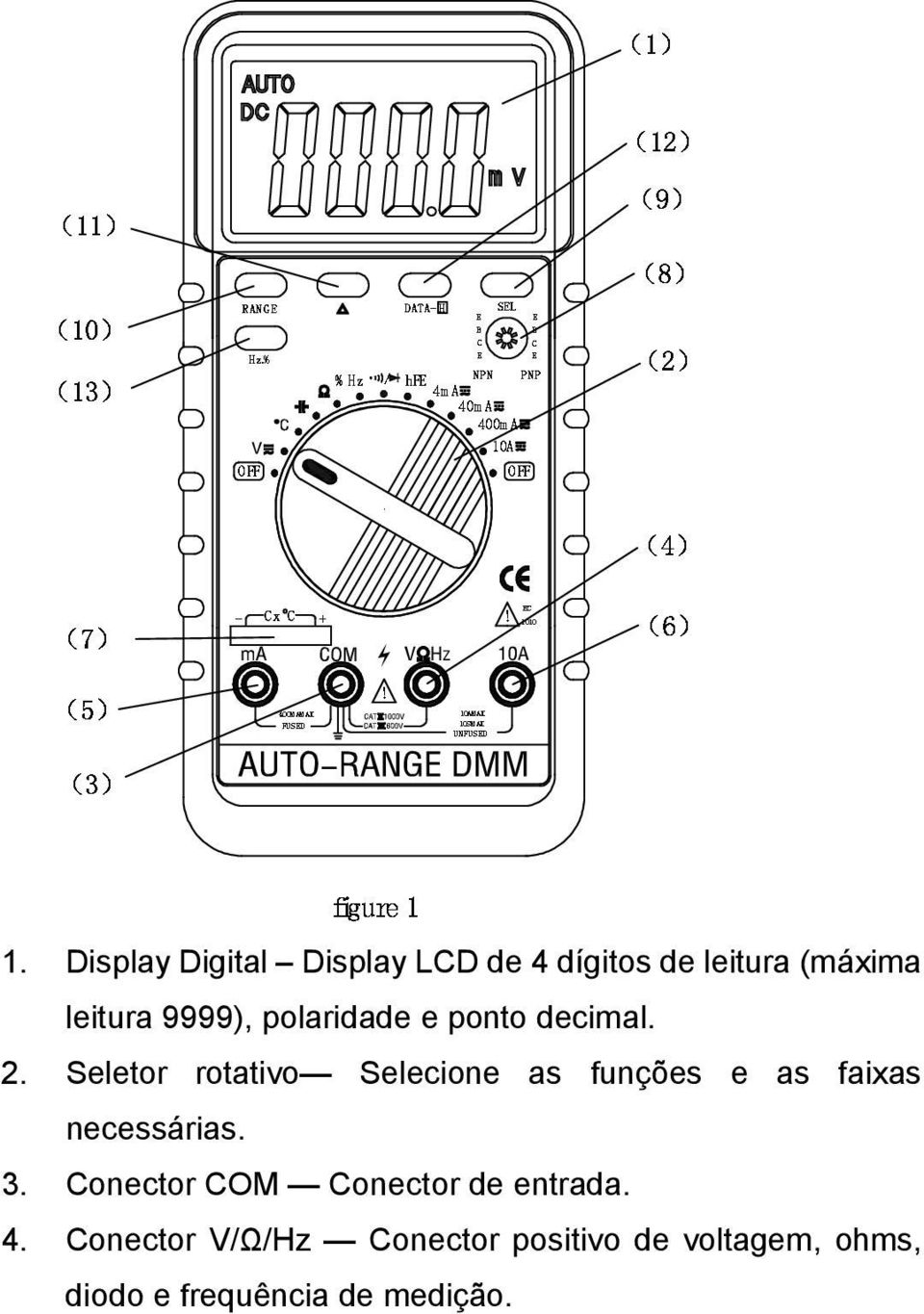 Display Digital Display LCD de 4 dígitos de leitura (máxima leitura 9999), polaridade e ponto decimal. 2.
