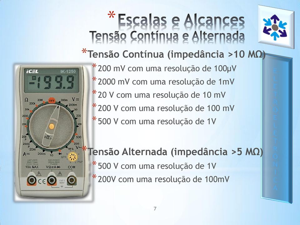 com uma resolução de 100 mv *500 V com uma resolução de 1V *Tensão Alternada