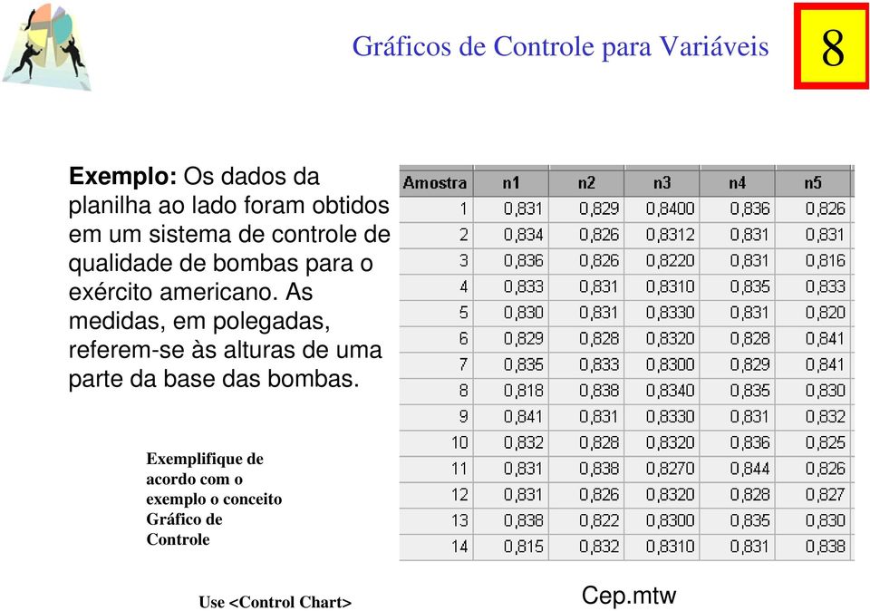 As medidas, em polegadas, referem-se às alturas de uma parte da base das bombas.