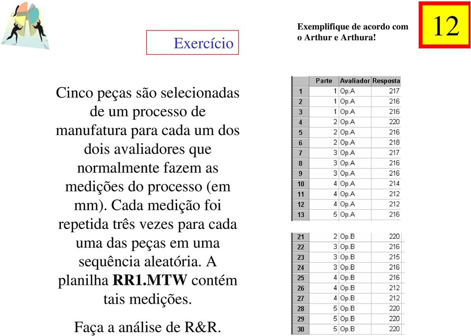 avaliadores que normalmente fazem as medições do processo (em mm).