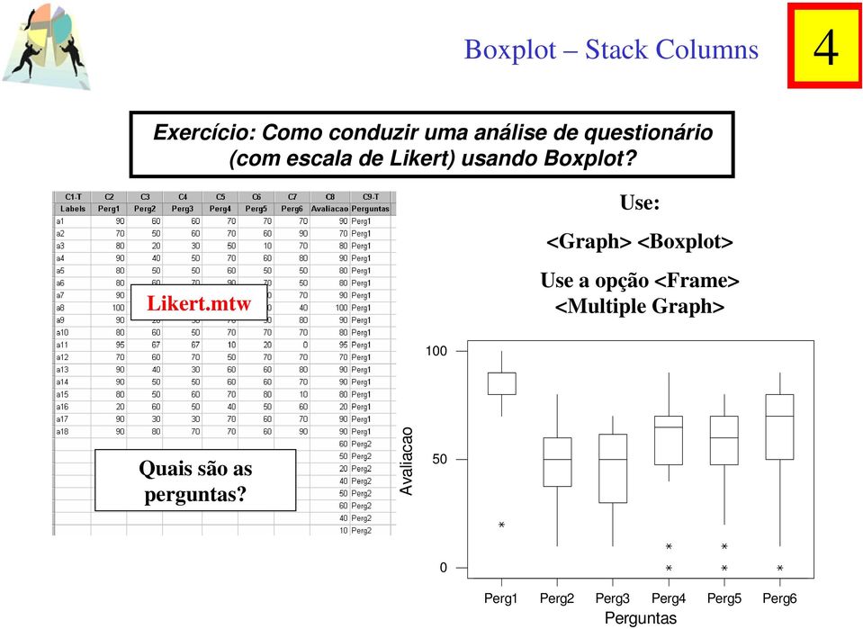 Use: <Graph> <Boxplot> Likert.