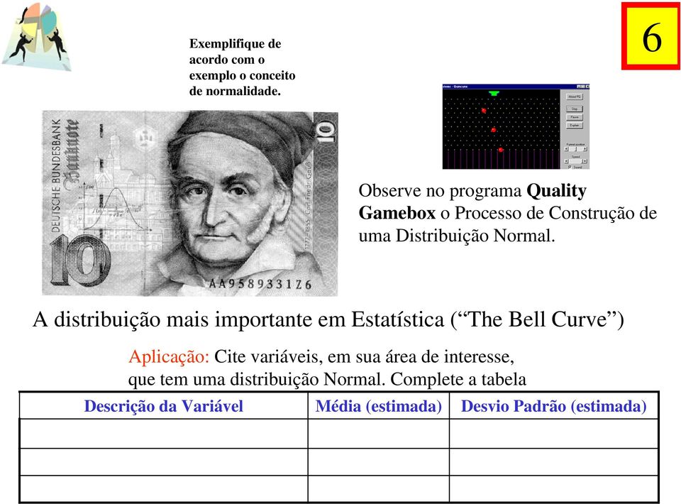 A distribuição mais importante em Estatística ( The Bell Curve ) Aplicação: Cite variáveis, em