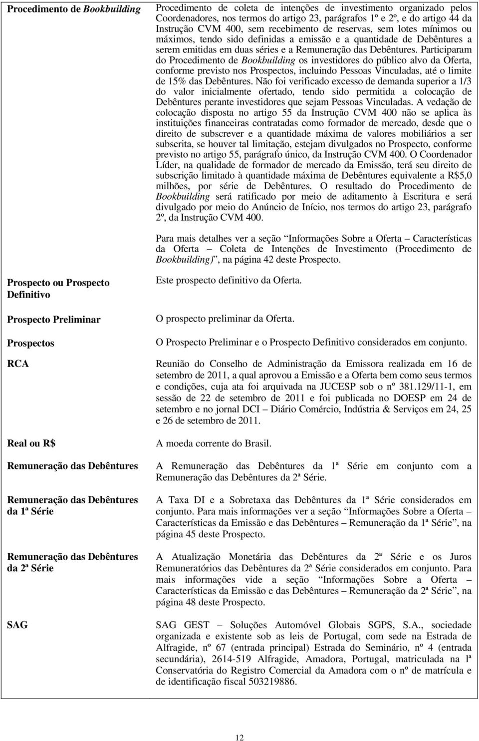 Participaram do Procedimento de Bookbuilding os investidores do público alvo da Oferta, conforme previsto nos Prospectos, incluindo Pessoas Vinculadas, até o limite de 15% das Debêntures.