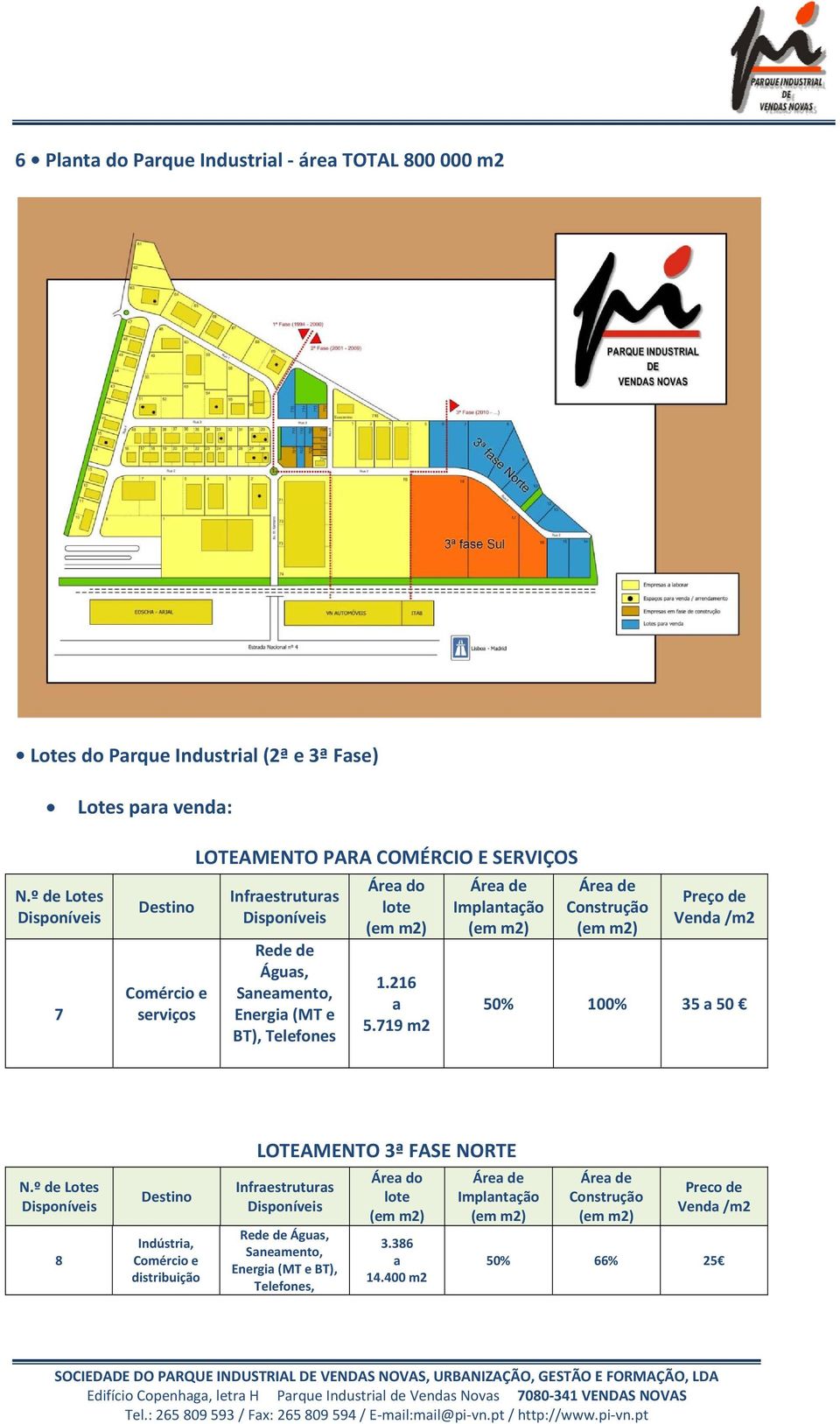 Telefones Área do lote 1.216 a 5.719 m2 Área de Implantação Área de Construção Preço de Venda /m2 50% 100% 35 a 50 N.