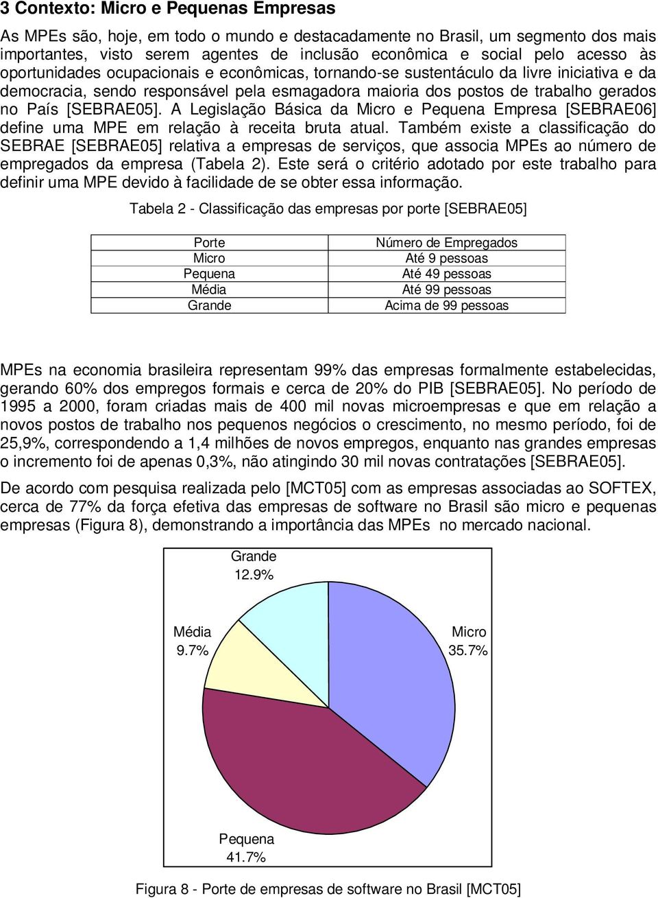 A Legislação Básica da Micro e Pequena Empresa [SEBRAE06] define uma MPE em relação à receita bruta atual.