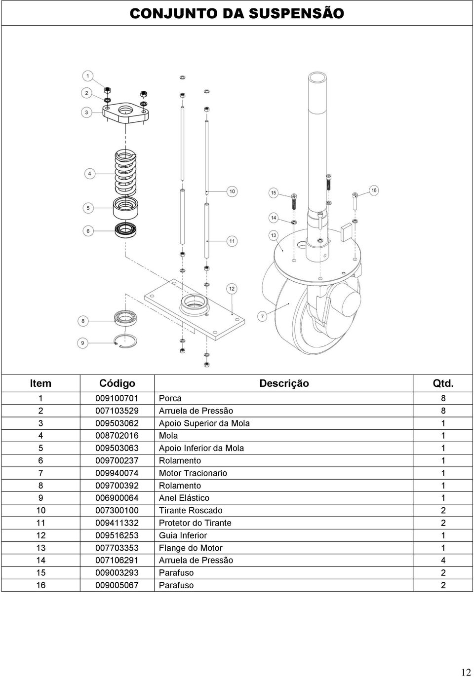 Inferior da Mola 1 6 009700237 Rolamento 1 7 009940074 Motor Tracionario 1 8 009700392 Rolamento 1 9 006900064 Anel Elástico 1