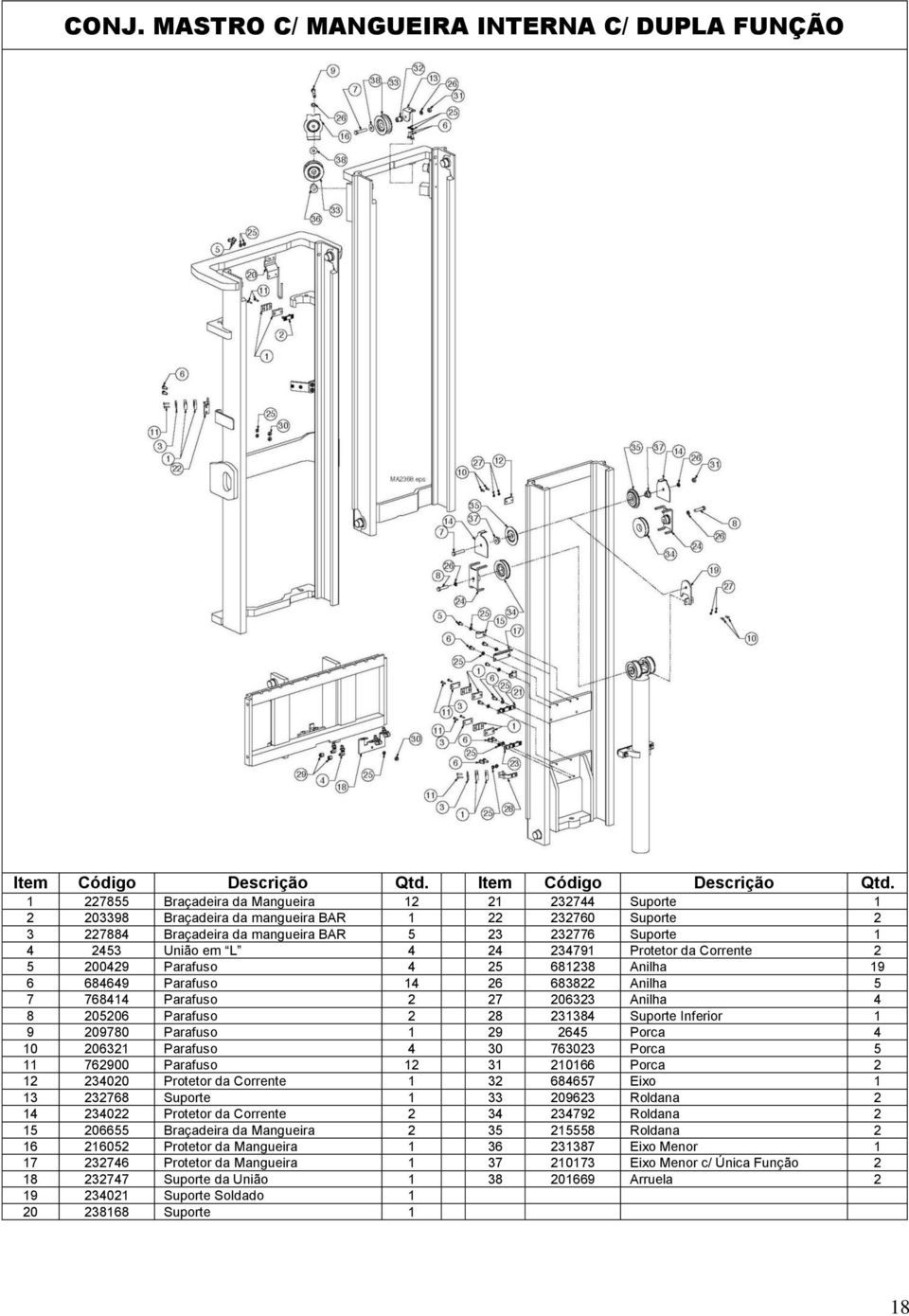 1 227855 Braçadeira da Mangueira 12 21 232744 Suporte 1 2 203398 Braçadeira da mangueira BAR 1 22 232760 Suporte 2 3 227884 Braçadeira da mangueira BAR 5 23 232776 Suporte 1 4 2453 União em L 4 24
