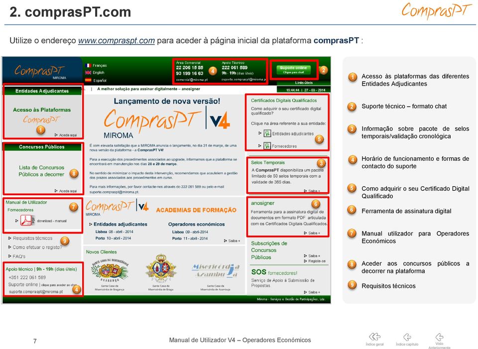 3 Informação sobre pacote de selos temporais/validação cronológica 5 8 3 4. 4 Horário de funcionamento e formas de contacto do suporte 7 6 5.