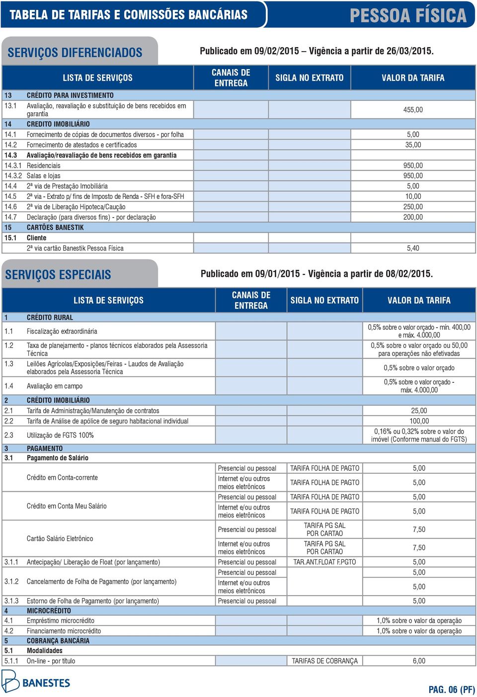 2 Fornecimento de atestados e certificados 35,00 14.3 Avaliação/reavaliação de bens recebidos em garantia 14.3.1 Residenciais 950,00 14.3.2 Salas e lojas 950,00 14.