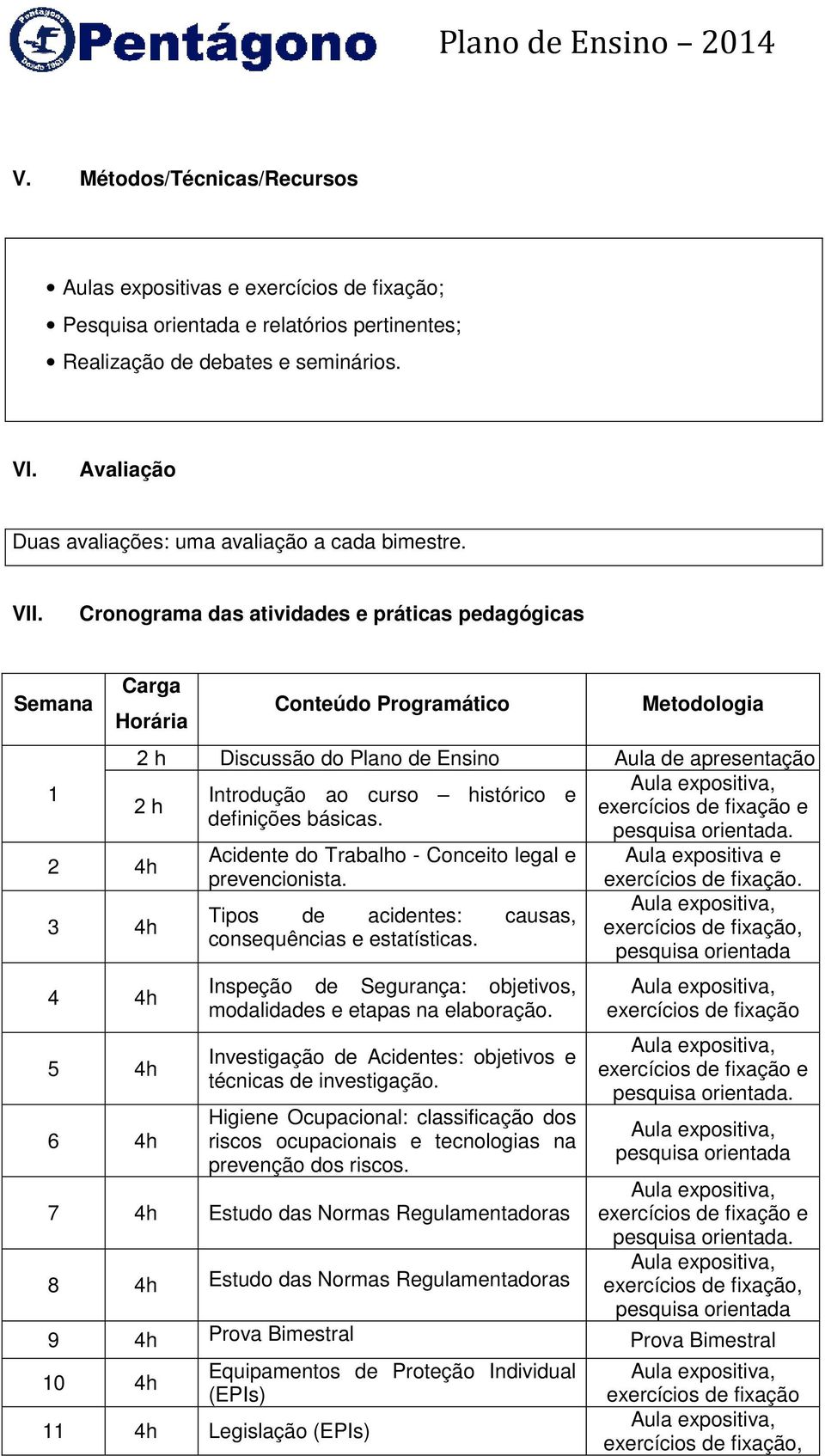 Cronograma das atividades e práticas pedagógicas Semana 1 Carga Horária 2 4h 3 4h 4 4h 5 4h 6 4h Conteúdo Programático Metodologia 2 h Discussão do Plano de Ensino Aula de apresentação Introdução ao