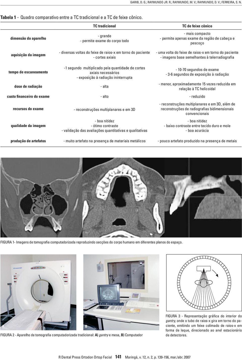 compacto - permite apenas exame da região de cabeça e pescoço - uma volta do feixe de raios-x em torno do paciente - imagens base semelhantes à telerradiografia tempo de escaneamento dose de radiação
