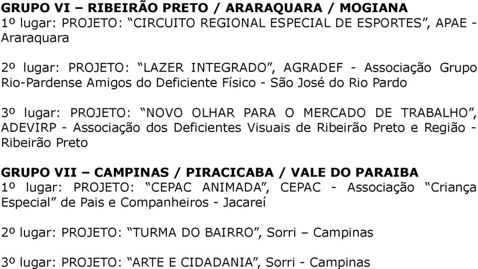 Associação dos Deficientes Visuais de Ribeirão Preto e Região - Ribeirão Preto GRUPO VII CAMPINAS / PIRACICABA / VALE DO PARAIBA 1º lugar: PROJETO: CEPAC ANIMADA,