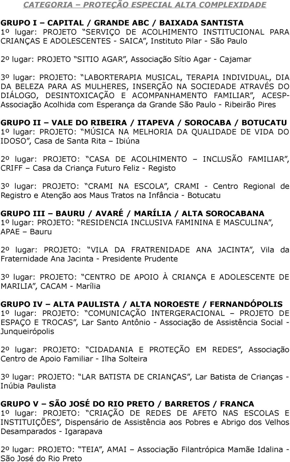 ATRAVÉS DO DIÁLOGO, DESINTOXICAÇÃO E ACOMPANHAMENTO FAMILIAR, ACESP- Associação Acolhida com Esperança da Grande São Paulo - Ribeirão Pires GRUPO II VALE DO RIBEIRA / ITAPEVA / SOROCABA / BOTUCATU 1º