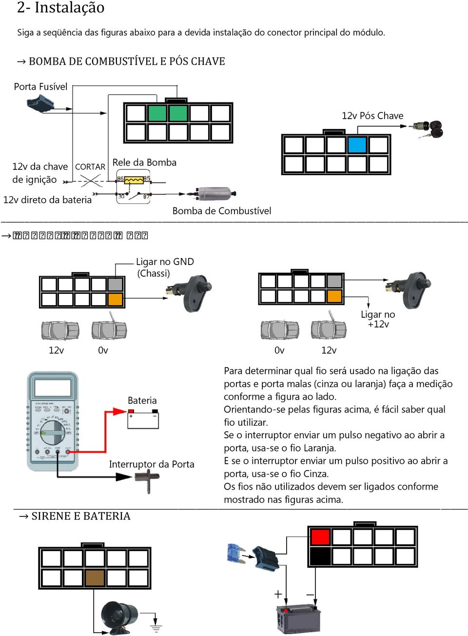 instalação do conector principal do