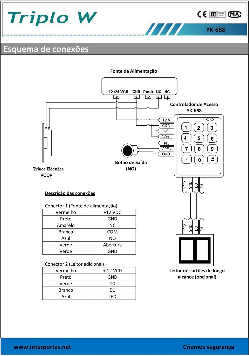 Amarelo NC Branco COM Azul NO Verde Abertura Verde GND Conector 2 (Leitor adicional)