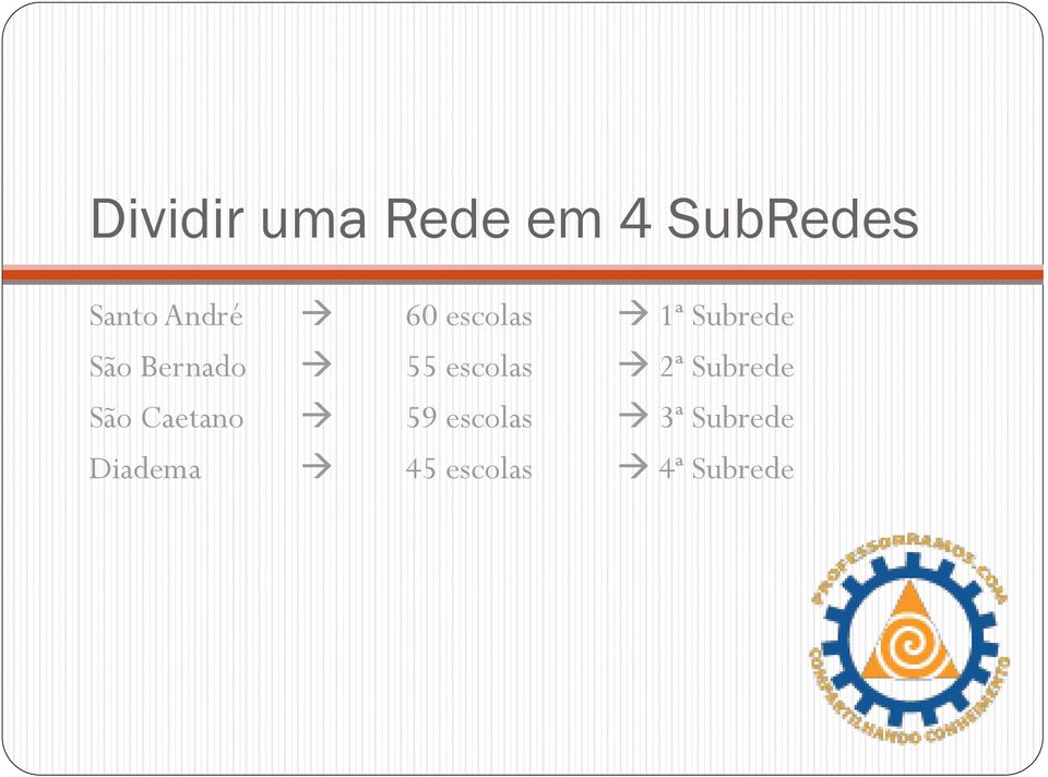 55 escolas 2ª Subrede São Caetano 59