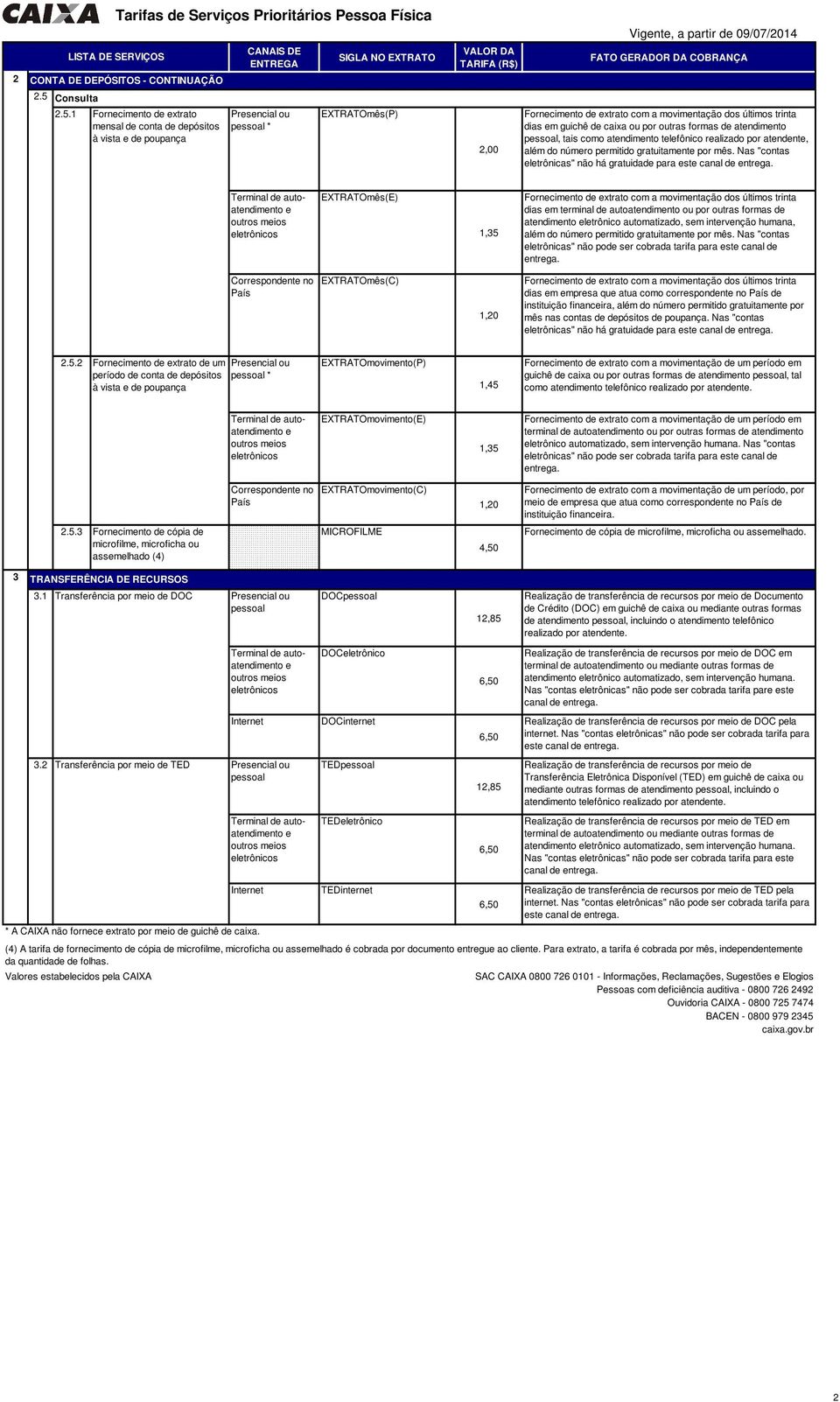 1 Tarifas de Serviços Prioritários Pessoa Física Fornecimento de extrato mensal de conta de depósitos à vista e de poupança CANAIS DE ENTREGA Presencial ou pessoal * SIGLA NO EXTRATO EXTRATOmês(P)