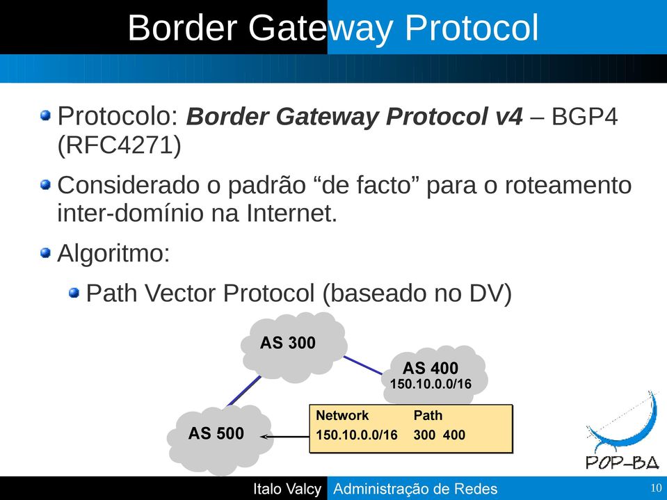 Algoritmo: Path Vector Protocol (baseado no DV) AS 300
