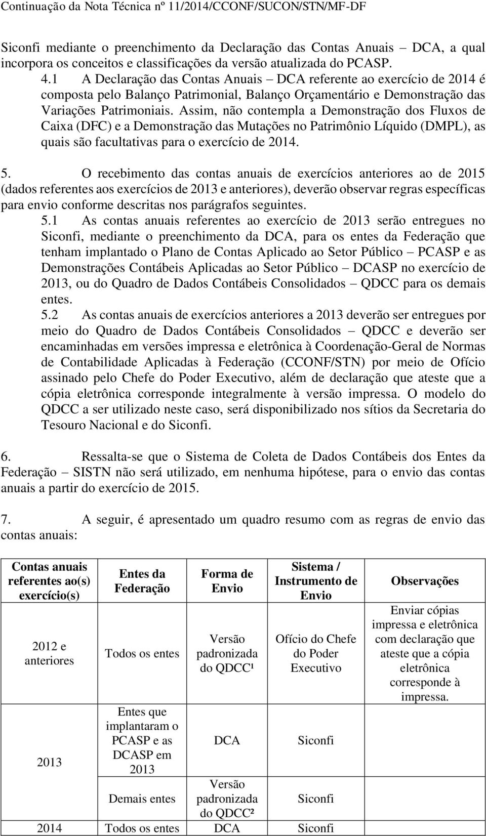 Assim, não contempla a Demonstração dos Fluxos de Caixa (DFC) e a Demonstração das Mutações no Patrimônio Líquido (DMPL), as quais são facultativas para o exercício de 2014. 5.