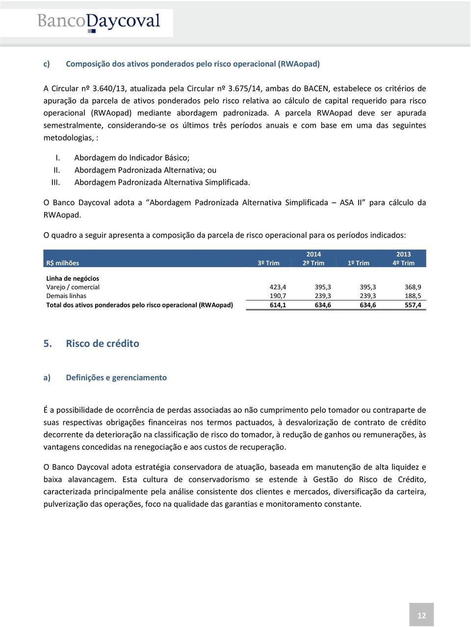 padronizada. A parcela RWAopad deve ser apurada semestralmente, considerando-se os últimos três períodos anuais e com base em uma das seguintes metodologias, : I. Abordagem do Indicador Básico; II.