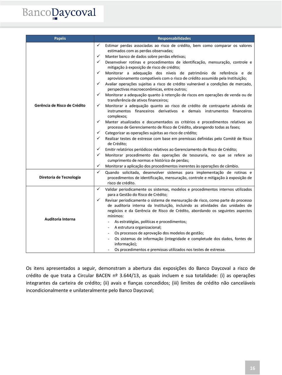 dos níveis de patrimônio de referência e de aprovisionamento compatíveis com o risco de crédito assumido pela Instituição; Avaliar operações sujeitas a risco de crédito vulnerável a condições de