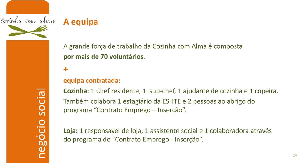 Também colabora 1 estagiário da ESHTE e 2 pessoas ao abrigo do programa Contrato Emprego Inserção.