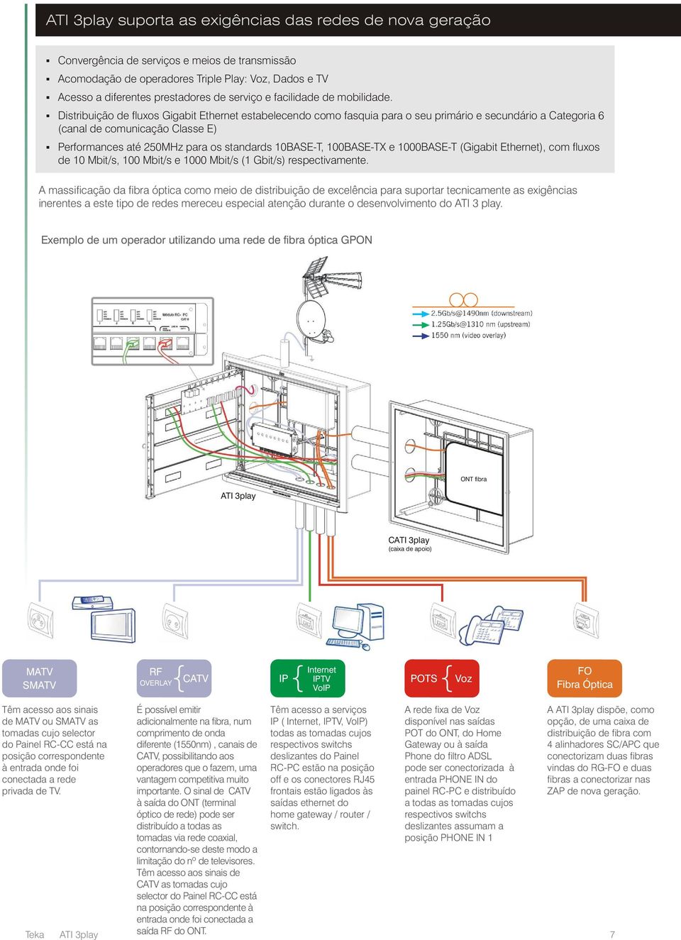 Distribuição de fluxos Gigabit Ethernet estabelecendo como fasquia para o seu primário e secundário a Categoria 6 (canal de comunicação Classe E) Performances até 250MHz para os standards 10BASE-T,