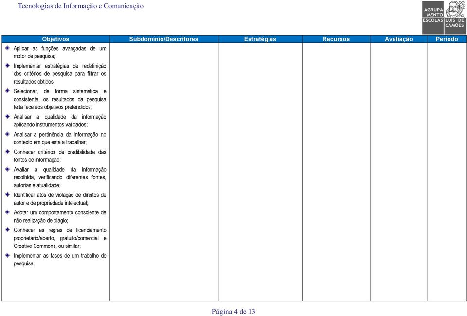 instrumentos validados; Analisar a pertinência da informação no contexto em que está a trabalhar; Conhecer critérios de credibilidade das fontes de informação; Avaliar a qualidade da informação