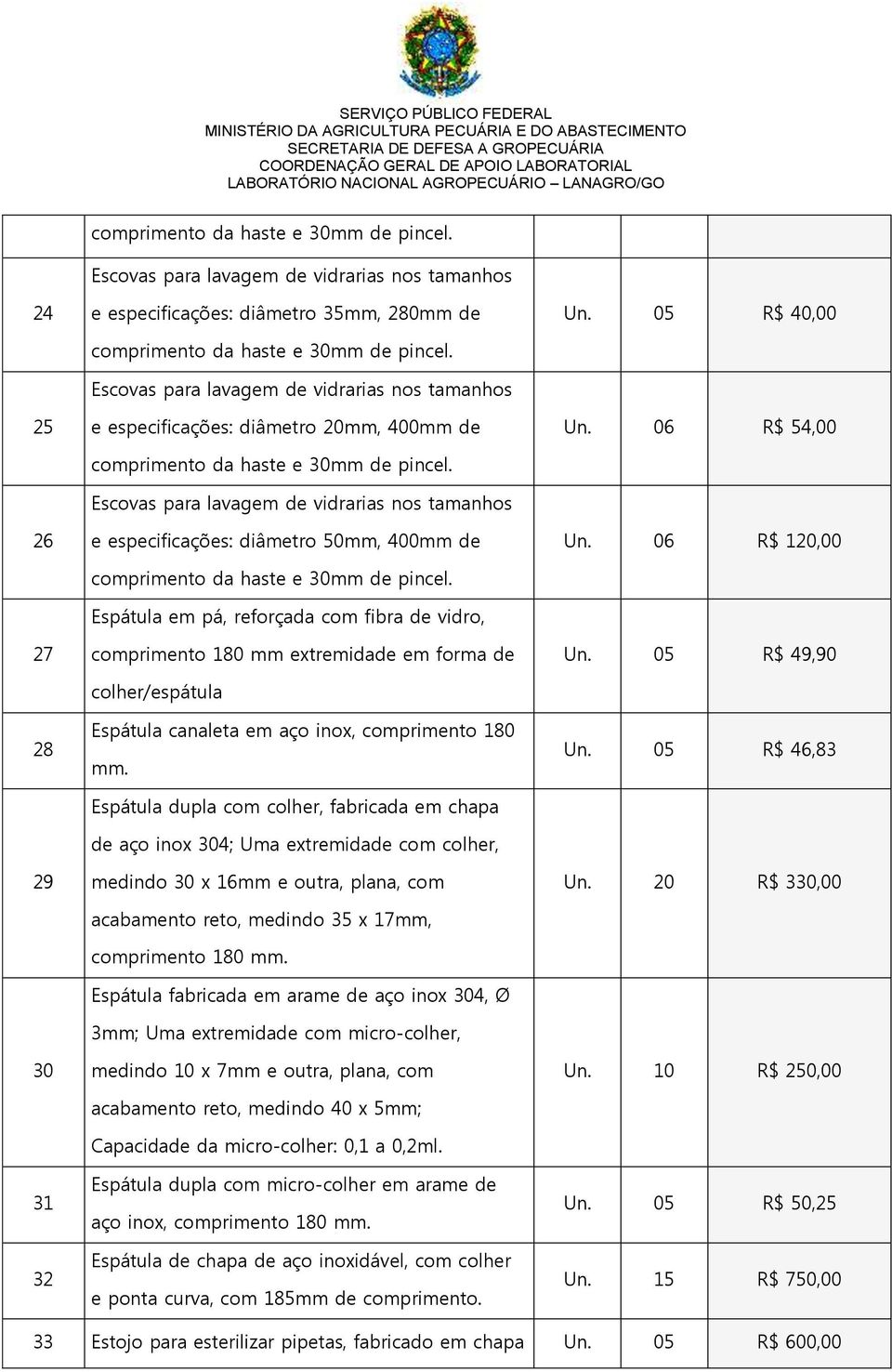 Escovas para lavagem de vidrarias nos tamanhos e especificações: diâmetro 50mm, 400mm de comprimento da haste e 30mm de pincel.