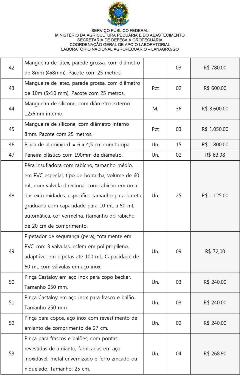 800,00 47 Peneira plástico com 190mm de diâmetro. Un.