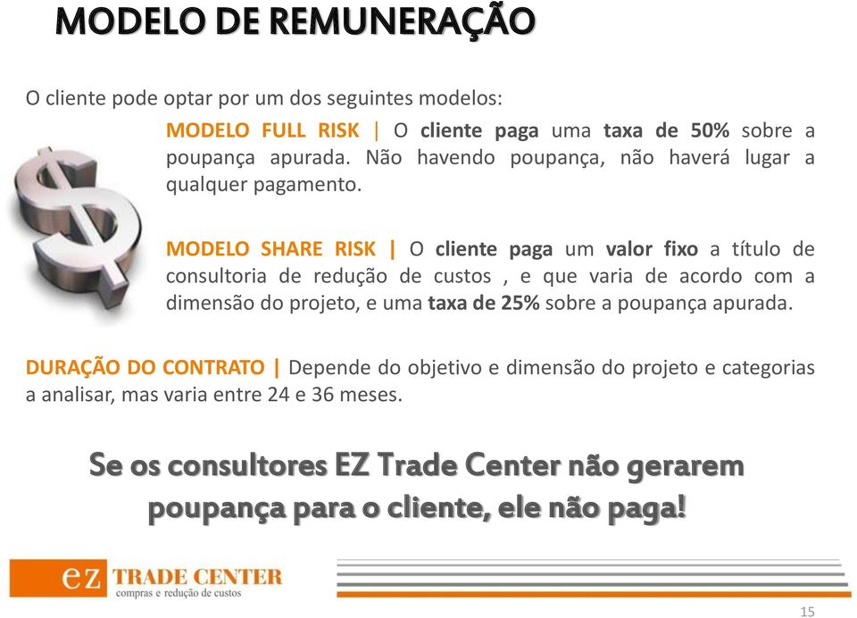 MODELO SHARE RISK O cliente paga um valor fixo a título de consultoria de redução de custos, e que varia de acordo com a dimensão do projeto, e uma