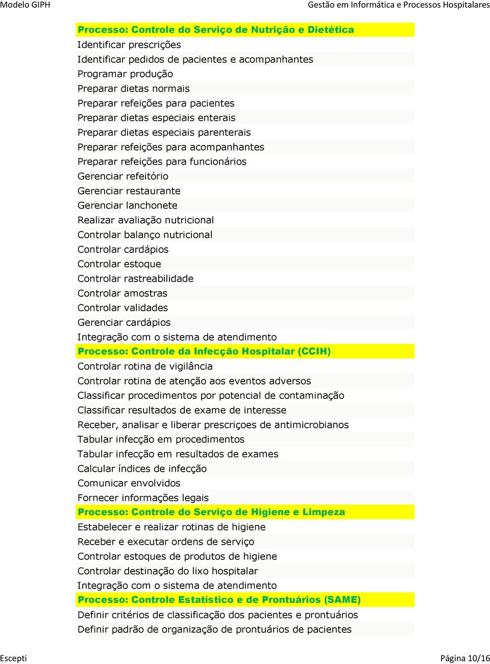 restaurante Gerenciar lanchonete Realizar avaliação nutricional Controlar balanço nutricional Controlar cardápios Controlar estoque Controlar rastreabilidade Controlar amostras Controlar validades