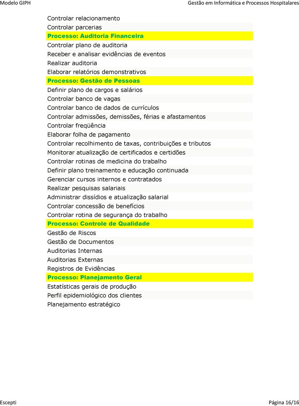 freqüência Elaborar folha de pagamento Controlar recolhimento de taxas, contribuições e tributos Monitorar atualização de certificados e certidões Controlar rotinas de medicina do trabalho Definir