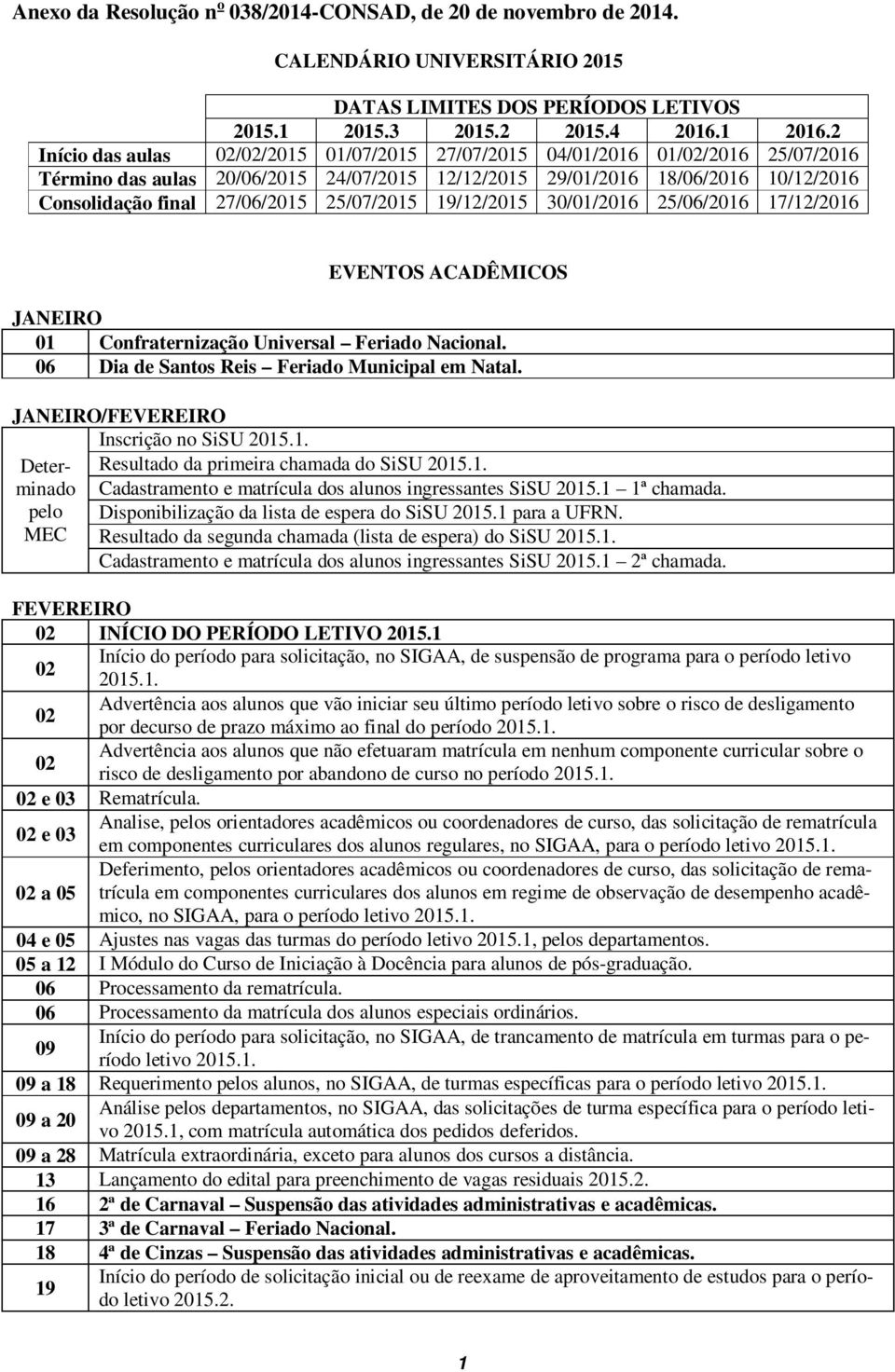 EVENTOS ACADÊMICOS JANEIRO Confraternização Universal Feriado Nacional. 06 Dia de Santos Reis Feriado Municipal em Natal. JANEIRO/FEVEREIRO Determinado pelo MEC Inscrição no SiSU 25.1.