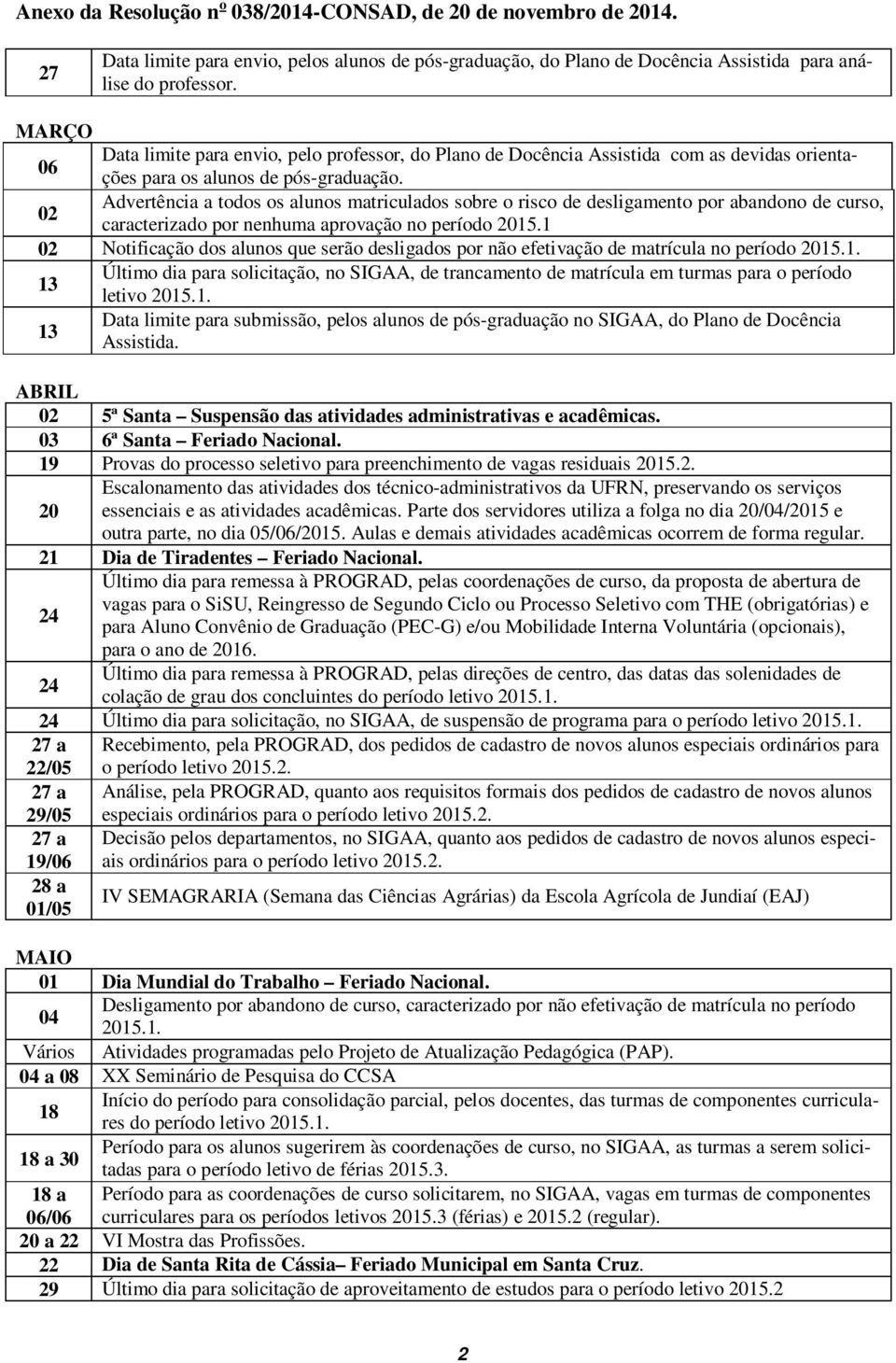 Advertência a todos os alunos matriculados sobre o risco de desligamento por abandono de curso, caracterizado por nenhuma aprovação no período 25.