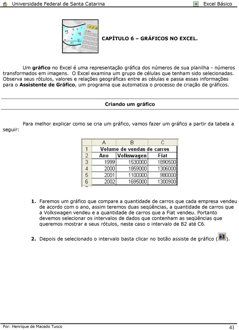 Observa seus rótulos, valores e relações geográficas entre as células e passa essas informações para o Assistente de Gráfico, um programa que automatiza o processo de criação de gráficos.