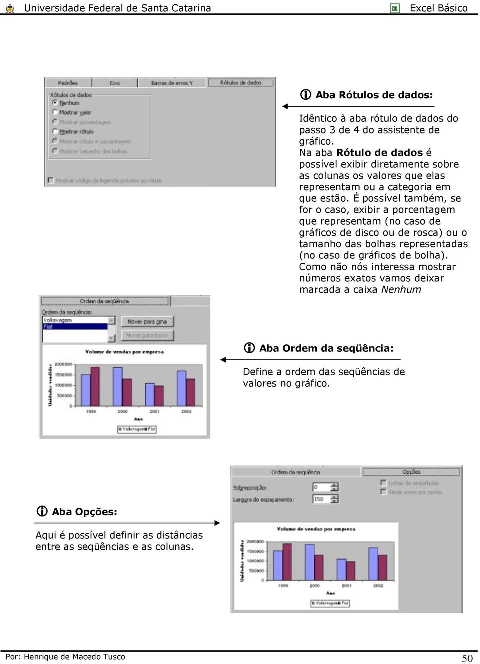 É possível também, se for o caso, exibir a porcentagem que representam (no caso de gráficos de disco ou de rosca) ou o tamanho das bolhas representadas (no caso de