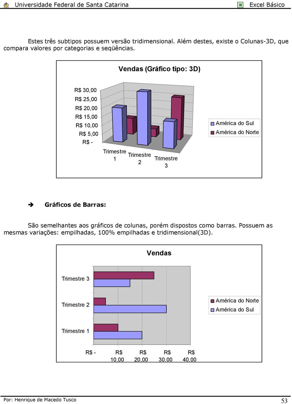 3 Gráficos de Barras: São semelhantes aos gráficos de colunas, porém dispostos como barras.