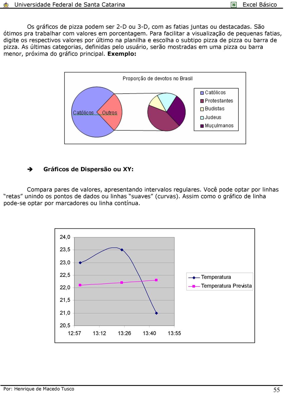 As últimas categorias, definidas pelo usuário, serão mostradas em uma pizza ou barra menor, próxima do gráfico principal.