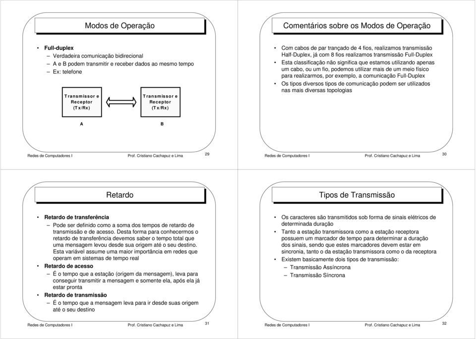 fio, podemos utilizar mais de um meio físico para realizarmos, por exemplo, a comunicação Full-Duplex Os tipos diversos tipos de comunicação podem ser utilizados nas mais diversas topologias A B 29 3