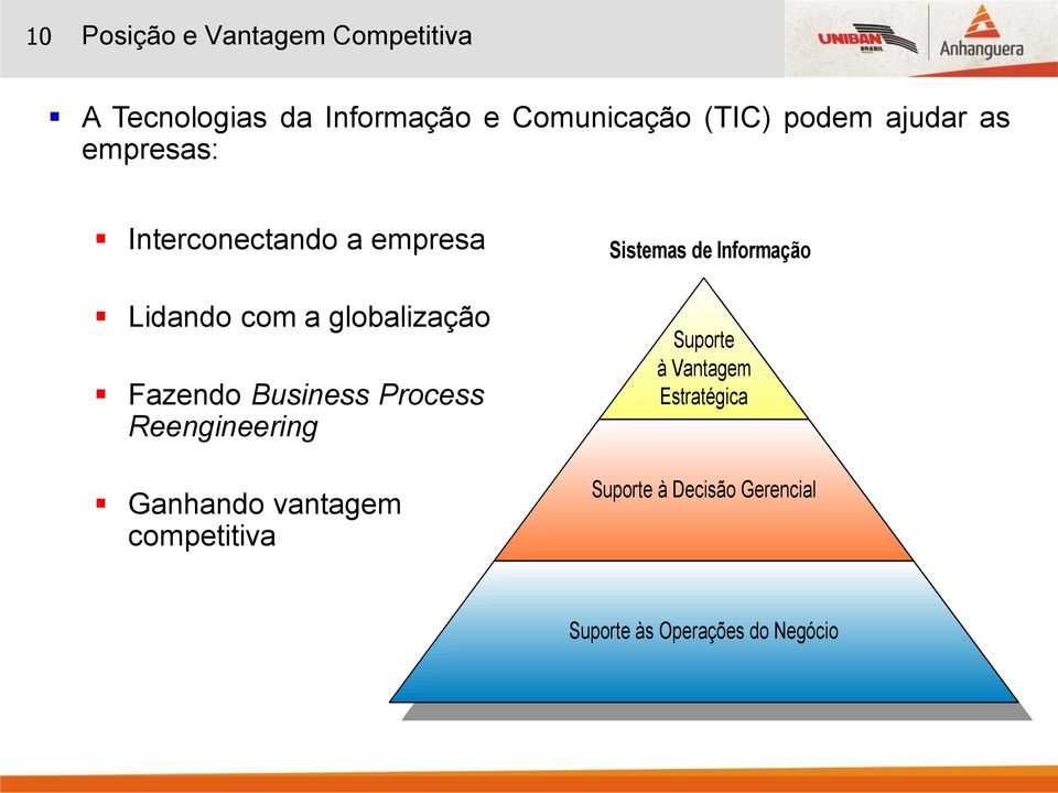 Fazendo Business Process Reengineering Ganhando vantagem competitiva Sistemas de