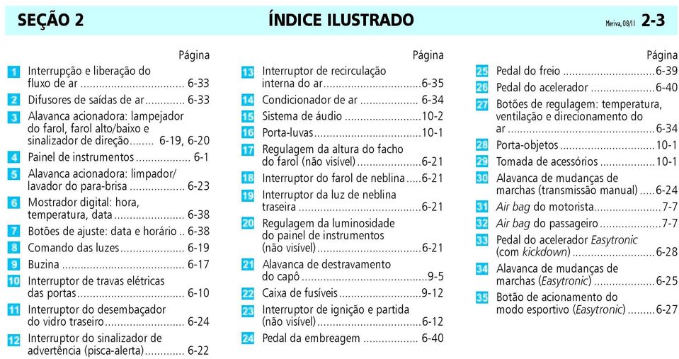 .. 6-23 Mostrador digital: hora, temperatura, data... 6-38 Botões de ajuste: data e horário.. 6-38 Comando das luzes... 6-19 Buzina... 6-17 Interruptor de travas elétricas das portas.