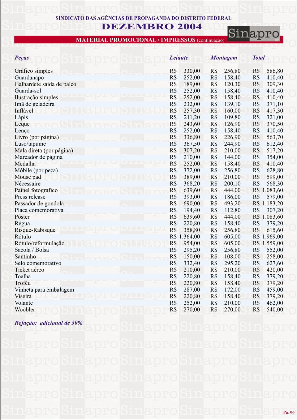 Risque-Rabisque Rótulo Rótulo/reformulação Sacola / Bolsa Santinho Selo comemorativo Ticket aéreo Toalha Troféu Vinheta para embalagem Viseira Volante Woobler 330,00 189,00 232,00 257,30 211,20