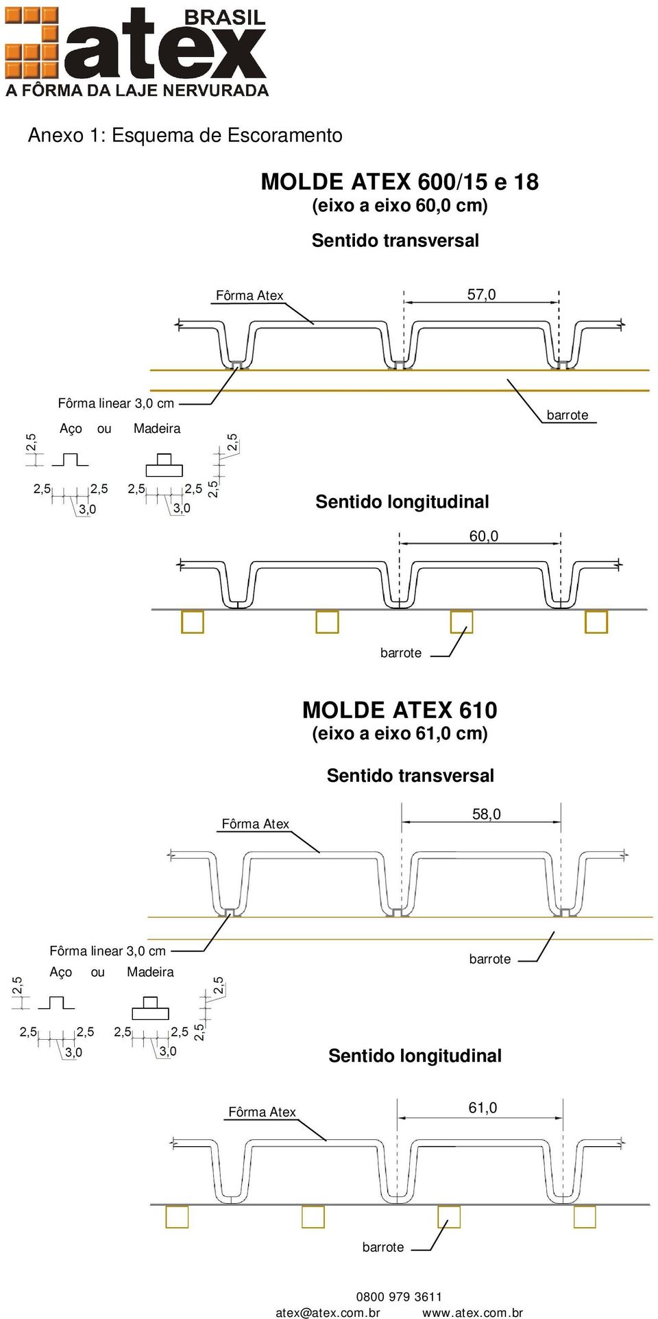 Fôrma linear 3,0 cm 60,0 MOLDE ATEX 610