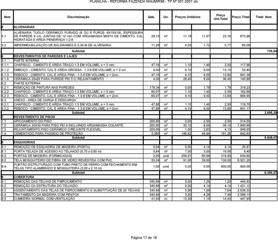 1.2 EMBOÇO - CIMENTO, CAL E AREIA GROSSA - 1:3:8 EM VOLUME, e = 2 cm 4,00 m² 4,10 9,00 13,10 52,40 6.1.3 REBOCO - CIMENTO, CAL E AREIA FINA - 1:3:8 EM VOLUME, e = 2cm 47,16 m² 4,10 9,50 13,60 641,38 6.
