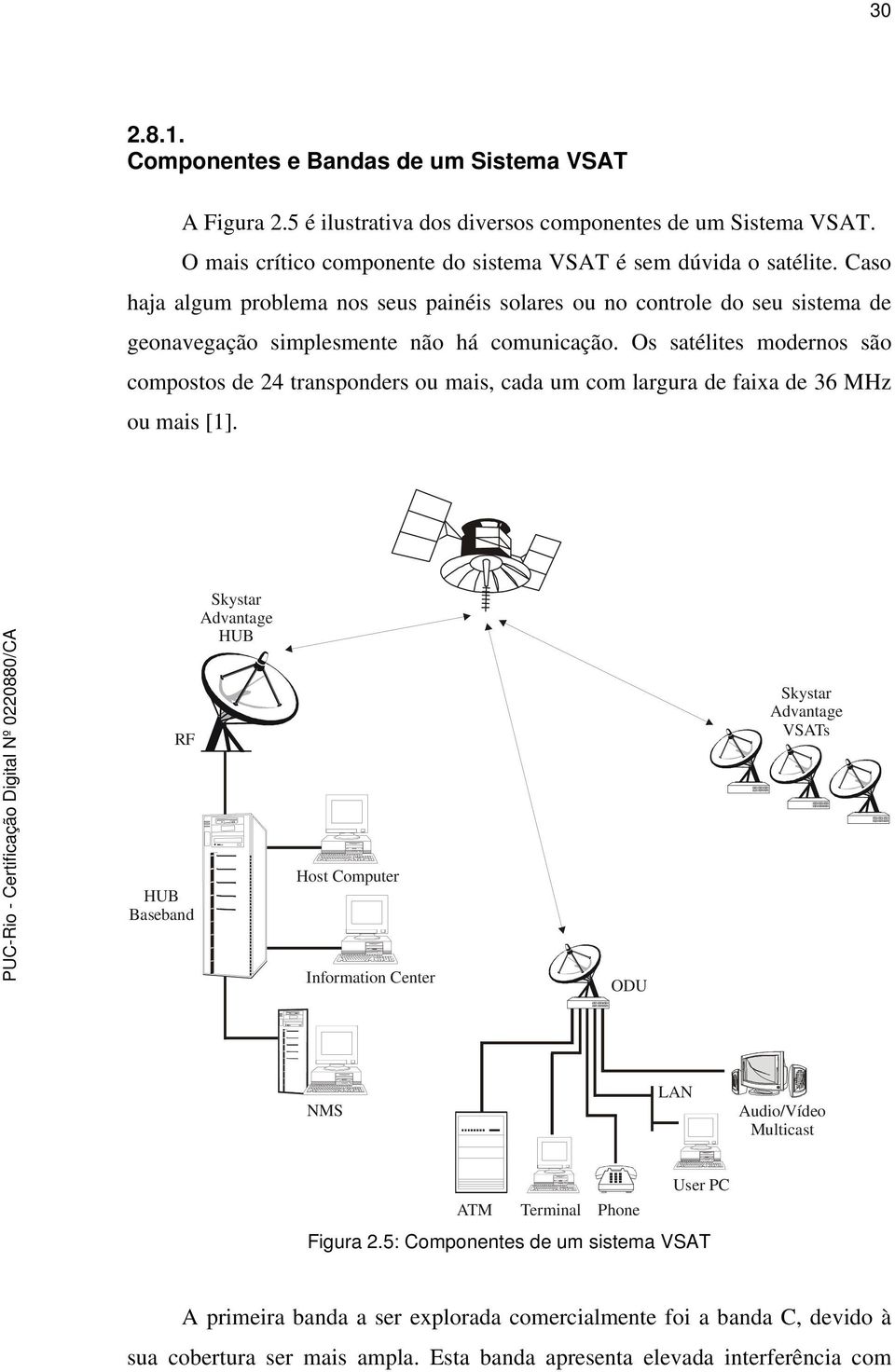 Os satélites modernos são compostos de 24 transponders ou mais, cada um com largura de faixa de 36 MHz ou mais [1].