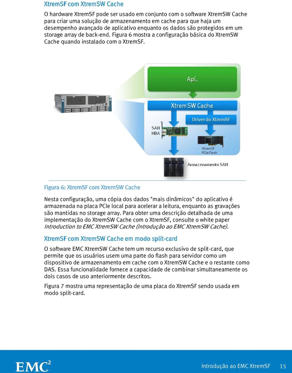 Figura 6: XtremSF com XtremSW Cache Nesta configuração, uma cópia dos dados "mais dinâmicos" do aplicativo é armazenada na placa PCIe local para acelerar a leitura, enquanto as gravações são mantidas