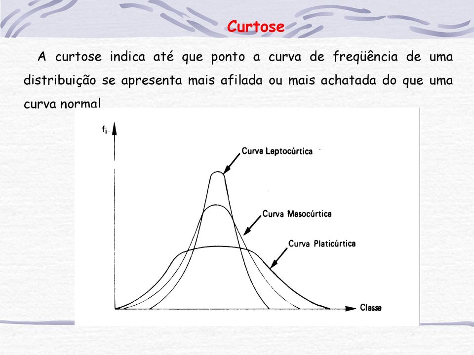 distribuição se apresenta mais