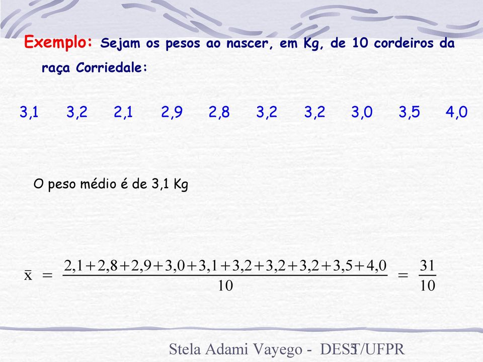 4,0 O peso médio é de 3,1 Kg x = 2,1 2,8 2,9 3,0 3,1 3,2