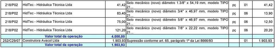 83,40 pç 06 13,90 Selo mecânico (novo) diâmetro 5/8'' x 46,97 mm, modelo TIPO 75,00 pç 06 12,50 Selo mecânico